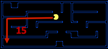 Manhattan distance visualization